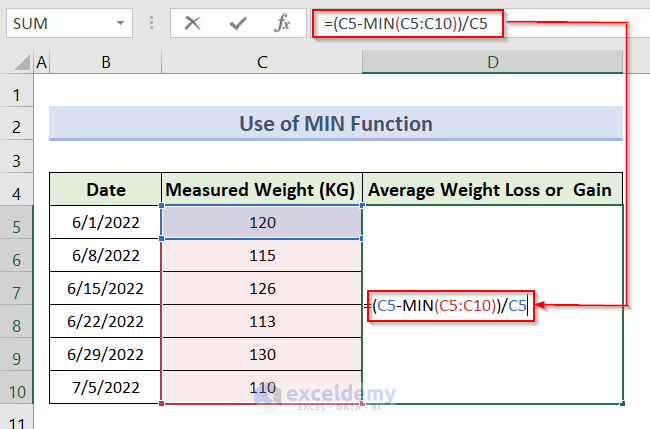 Using MIN Function to Calculate Weight Loss or Gain in Excel