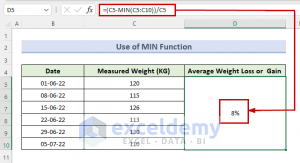 How to Calculate Weight Gain or Loss in Excel (5 Easy Methods)