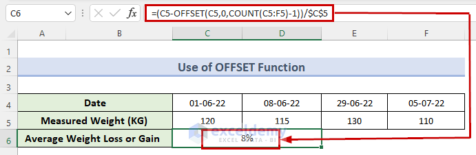 Combine OFFSET and COUNT Functions in Excel