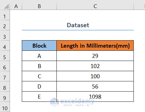 how to convert mm to inches dataset