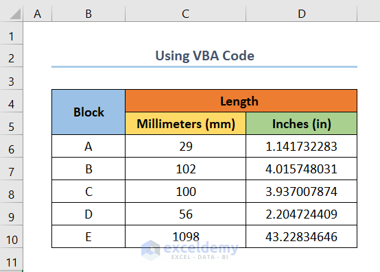 using VBA to convert mm to inch (in)