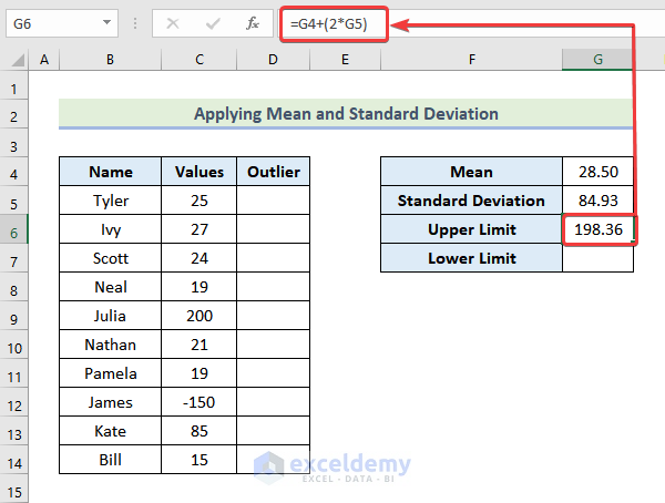 Applying Mean and Standard Deviation to Find Outliers