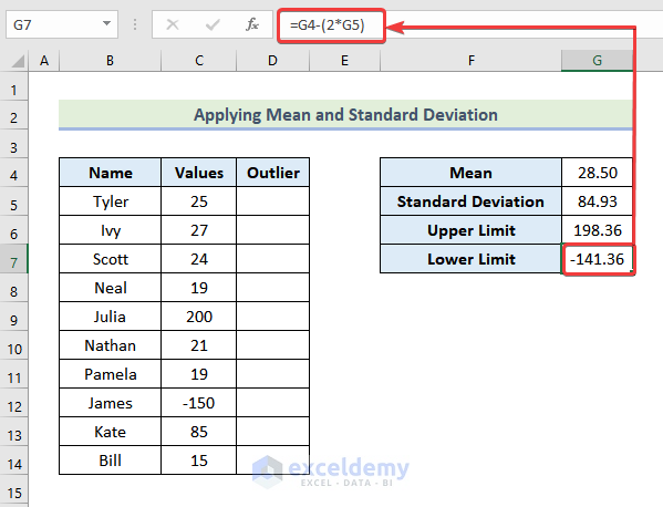 Applying Mean and Standard Deviation