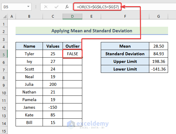 Applying Mean and Standard Deviation to Find Outliers