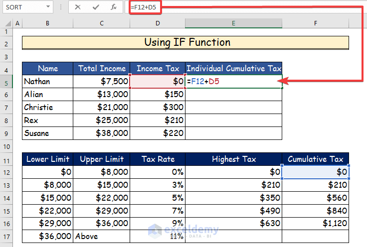 Handy Ways for Computation of Income Tax in Excel Format