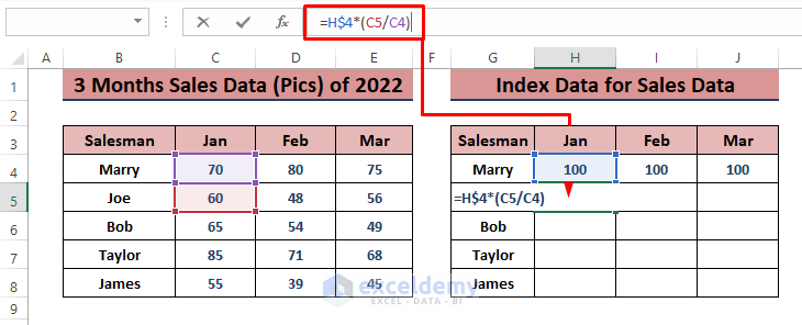 Formula Insertion-How to Analyze Sales Data in Excel