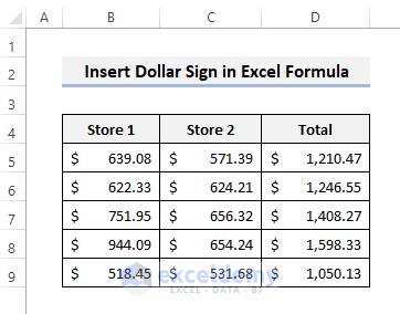 Insert Dollar Sign ($) in Excel Formula