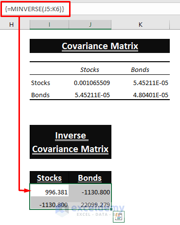 Inverse Covariance Matrix