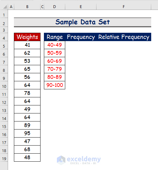 relative frequency table excel