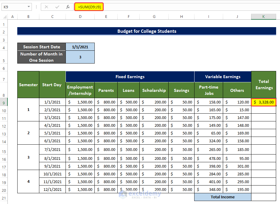 Evaluate Total Earnings to Make a Budget in Excel for College Students 