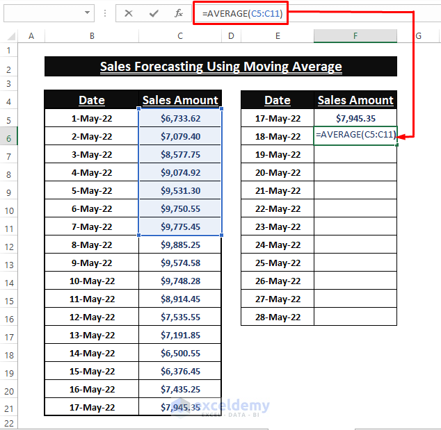 Moving Average-Forecast Sales Using Historical Data in Excel