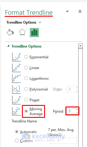 Trendline Options-Forecast Sales Using Historical Data in Excel