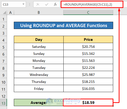 Applying ROUNDUP and AVERAGE Functions to Nest a Formula in Excel