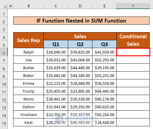nested formula in excel if and sum