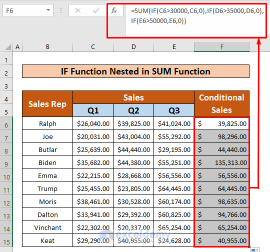 nested formula in excel if and sum