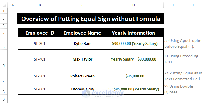 Overview-Put Equal Sign in Excel without Formula
