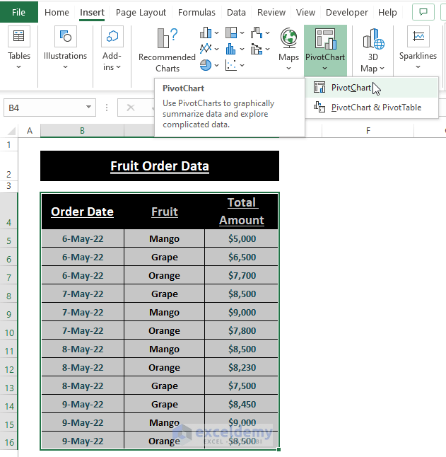 Pivot Chart Insertion-How to Group Dates in Excel
