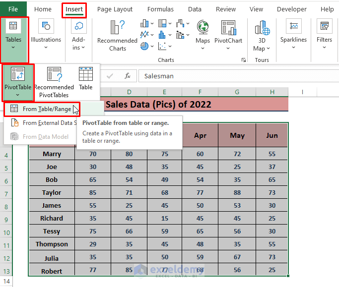 Pivot Table-How to Analyze Sales Data in Excel