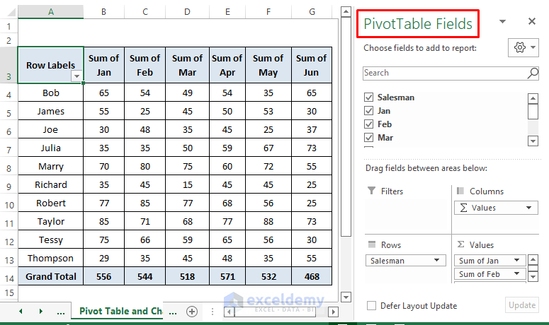 Pivot Table Fields