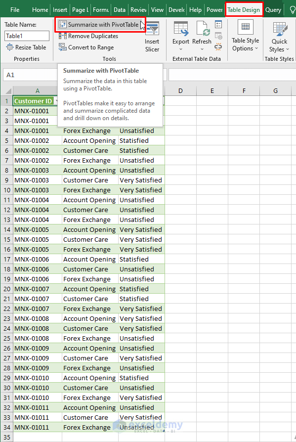 Loaded Data-Analyze Survey Data with Multiple Responses Excel