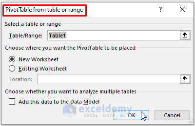 PivotTable Fields