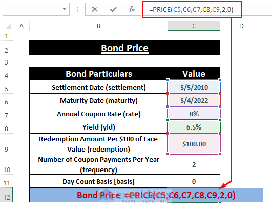Price Function-Calculate Bond Price in Excel