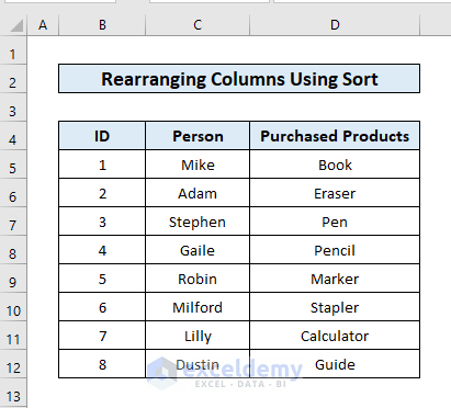 Dataset for rearranging columns alphabetically