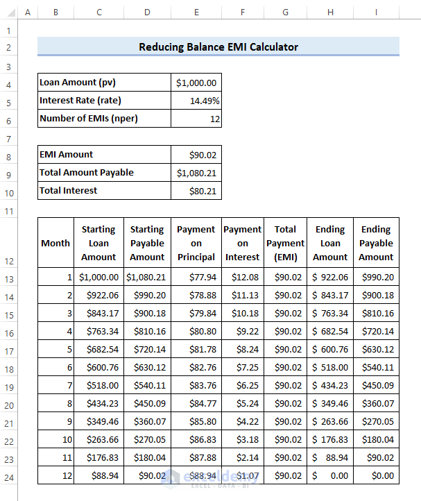 reducing balance emi calculator excel sheet