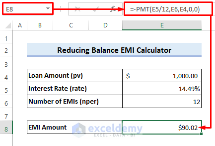 Reducing Balance EMI Calculator