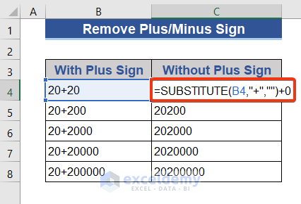Remove Plus(+) or Minus(-) Sign from Excel