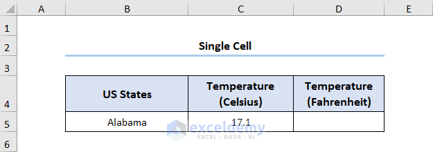 Using CONVERT Function in Single Cell