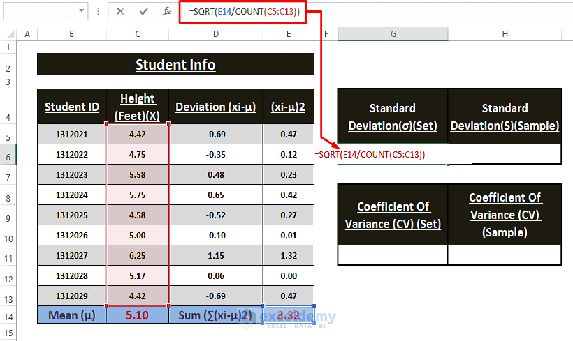 Standard Deviation-Calculate Coefficient of Variance in Excel
