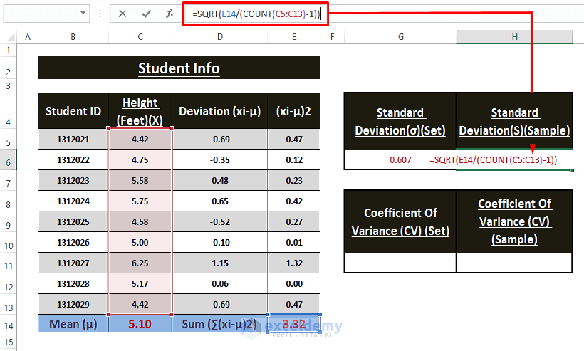 Standard Deviation for Sample -Calculate Coefficient of Variance in Excel
