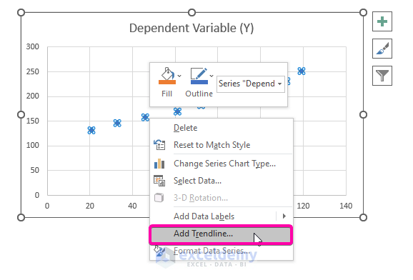 Simple Steps to Calculate the Standard Error of Regression in Excel