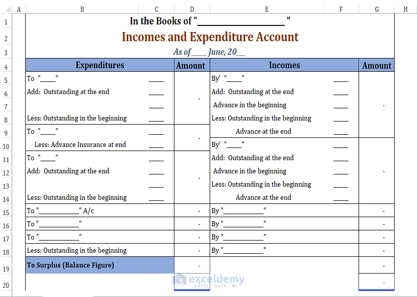 Surplus Balance-Income and Expenditure Account and Balance Sheet Format in Excel