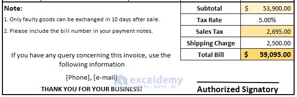 Add Subtotal and Total Including Tax and Shipping Charge