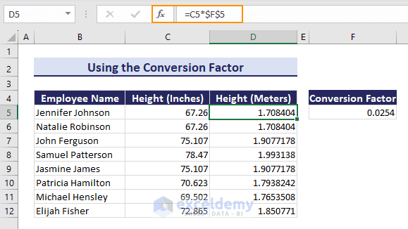 Using the Conversion Factor to Convert Inches to Meters