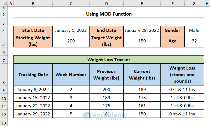 Weight Loss Spreadsheet in Stones and Pounds Using MOD Function