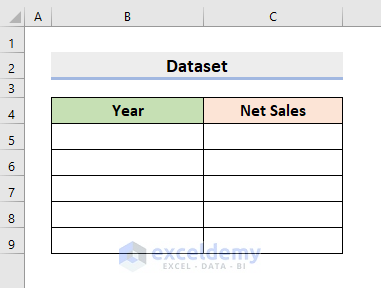 analyze time scaled data in excel