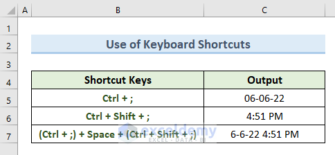 Use Keyboard Shortcuts to Automatically Insert Timestamp Data Entries in Excel