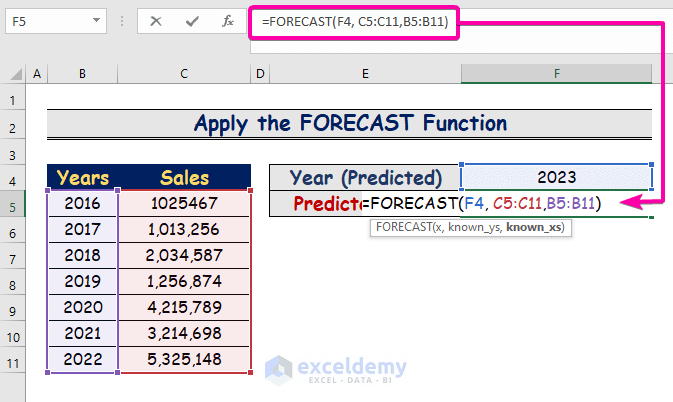 Handy Approaches to Calculate Projected Sales in Excel