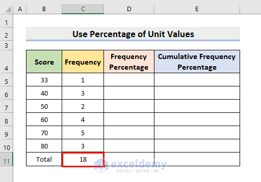 Find Running Total from Percentage of Unit Values