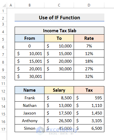 calculate income tax in excel using if function