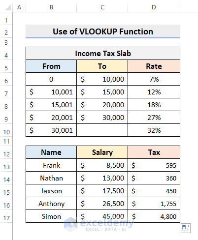 Apply Excel VLOOKUP Function to Calculate Income Tax