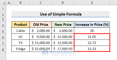 Calculate Price Increase Percentage Manually with Simple Formula