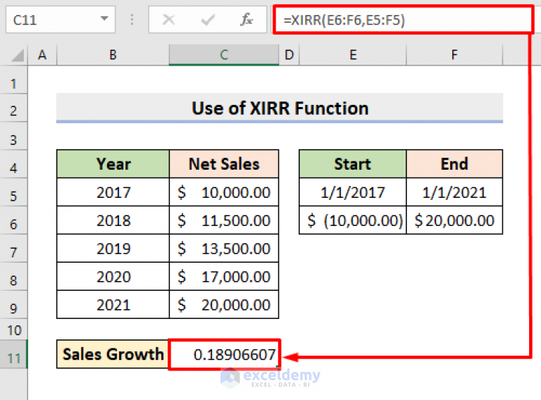 How To Calculate Sales Growth Over 5 Years In Excel 3 Ideal Examples 