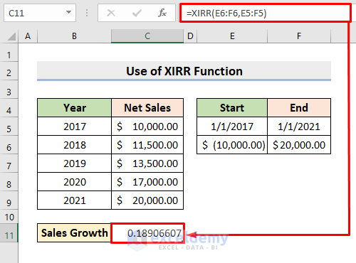 Compute Compound Annual Growth Rate Using Excel XIRR Function