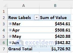 consolidate multiple worksheets into one pivottable method 2