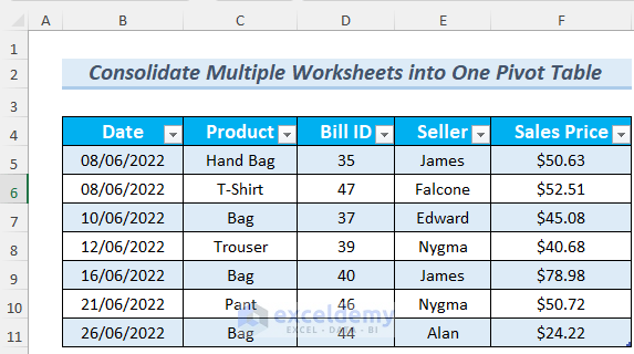 consolidate multiple worksheets into one pivottable method 1