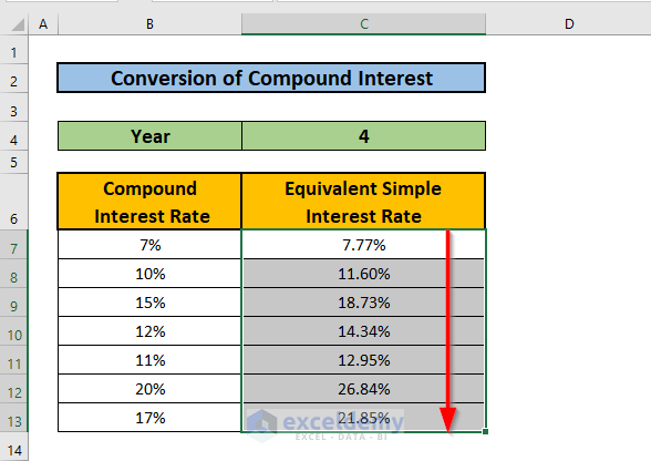 Simple Vs Compound Interest Excel Convert Compound Interest to Simple Interest in Excel (with Easy Steps)